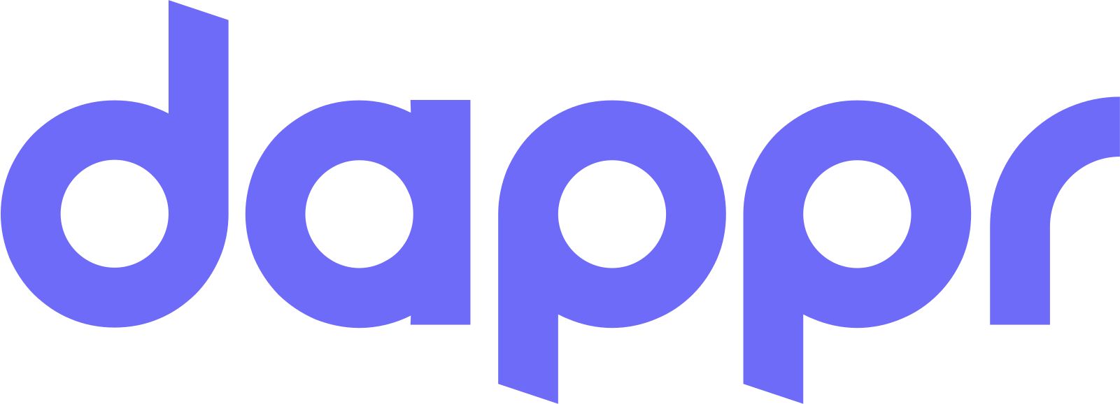 Dappr Resources